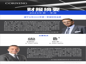 康宁公布2023年第一季度财务业绩 - 热点科技 - ITheat.com