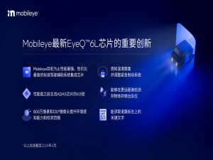 Mobileye EyeQ 6 Lite荣获“2024 AspenCore全球电子成就奖”年度创新产品奖 - 热点科技 - ITheat.com