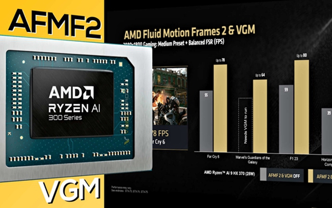 AMD预计将会推出青春版APU：GPU规模被砍，CES 2025发布